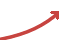 Decreases speed of exponential growth