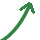 Increases speed of exponential growth